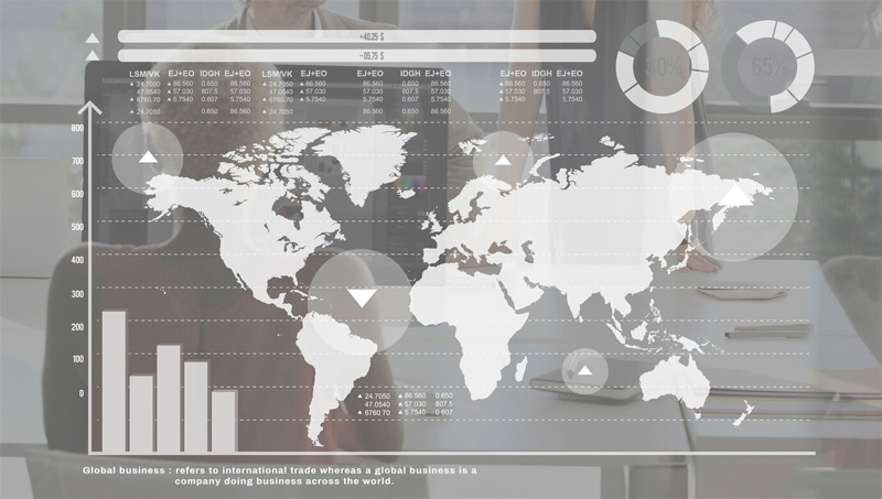 Supply Chain Financing